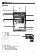 Предварительный просмотр 9 страницы Beko DEN59420D User Manual