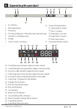 Предварительный просмотр 27 страницы Beko DEN59420D User Manual