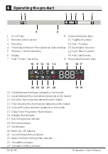 Предварительный просмотр 32 страницы Beko DEN59532XAD User Manual