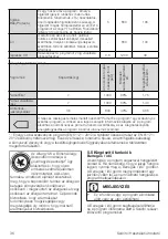 Preview for 36 page of Beko DF 7412 PA User Manual