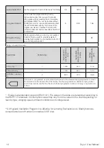 Preview for 16 page of Beko DF7439SXUV User Manual