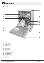 Предварительный просмотр 7 страницы Beko DFC04210B User Manual