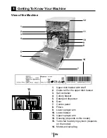 Предварительный просмотр 6 страницы Beko DFN 1430 Instruction Manual