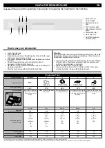 Beko DFN05210W Quick Reference Manual предпросмотр