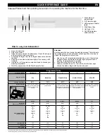 Beko DFN05410X Quick Reference Manual предпросмотр