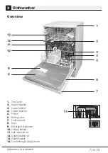 Предварительный просмотр 7 страницы Beko DFN05X10S User Manual