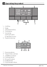 Предварительный просмотр 25 страницы Beko DFN15J10W User Manual