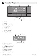 Предварительный просмотр 25 страницы Beko DFN15R10 User Manual