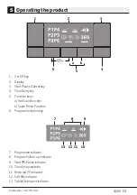 Предварительный просмотр 25 страницы Beko DFN16X10 User Manual