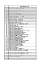 Предварительный просмотр 5 страницы Beko DFN2520S Wiring Diagrams & Specifi Cations