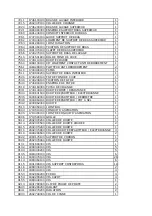 Предварительный просмотр 7 страницы Beko DFN2520S Wiring Diagrams & Specifi Cations