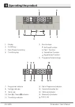 Предварительный просмотр 30 страницы Beko DFN26320X2MM User Manual