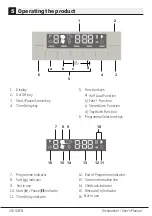 Preview for 30 page of Beko DFN26420X User Manual