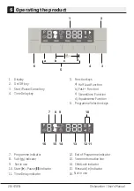 Предварительный просмотр 30 страницы Beko DFN26422W User Manual