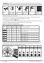 Preview for 14 page of Beko DFN26423W User Manual