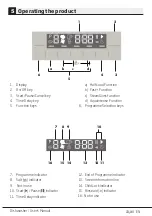 Preview for 24 page of Beko DFN28320W User Manual