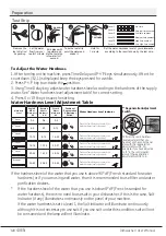 Preview for 15 page of Beko DFN28321W User Manual