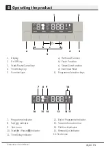 Preview for 24 page of Beko DFN28321W User Manual