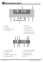 Preview for 30 page of Beko DFN28421W User Manual