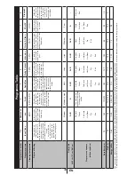 Preview for 31 page of Beko DFN28430X Instruction Manual