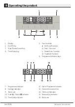 Предварительный просмотр 26 страницы Beko DFN28J21X User Manual