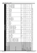 Preview for 28 page of Beko DFN28R21B User Manual