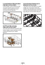 Предварительный просмотр 21 страницы Beko DFN38450 Instruction Manual