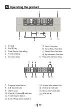 Предварительный просмотр 29 страницы Beko DFN38450 Instruction Manual