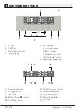 Preview for 30 page of Beko DFN38530DX User Manual