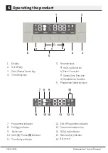 Предварительный просмотр 28 страницы Beko DFN38531DX User Manual