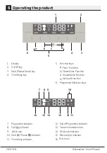 Preview for 30 page of Beko DFN39533X User Manual