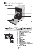 Предварительный просмотр 4 страницы Beko DFS 1511 Operating Manual