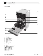 Предварительный просмотр 8 страницы Beko DFS04C10W User Manual