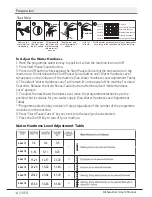 Preview for 15 page of Beko DFS04C10W User Manual