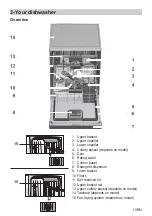 Предварительный просмотр 11 страницы Beko DFS05020B User Manual