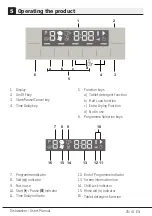 Предварительный просмотр 27 страницы Beko DFS25R11W User Manual