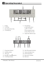 Preview for 27 page of Beko DFS26024X User Manual