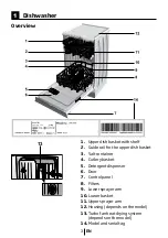 Предварительный просмотр 4 страницы Beko DFS28020X Instruction Manual