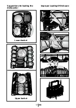 Предварительный просмотр 18 страницы Beko DFS28020X Instruction Manual