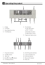 Предварительный просмотр 27 страницы Beko DFS28022W User Manual