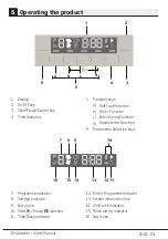 Предварительный просмотр 27 страницы Beko DFS28120W User Manual