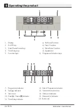 Предварительный просмотр 23 страницы Beko DFS28R20B User Manual