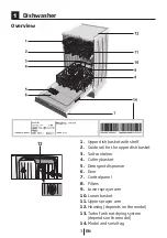 Предварительный просмотр 6 страницы Beko DFS39020X Instruction Manual