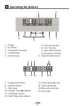 Предварительный просмотр 26 страницы Beko DFS39020X Instruction Manual