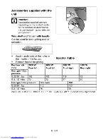 Предварительный просмотр 6 страницы Beko DG 682 User Manual