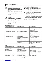 Preview for 27 page of Beko DG 682 User Manual