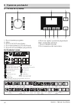 Preview for 38 page of Beko DH 9444 RXWST User Manual