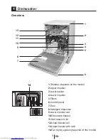 Preview for 4 page of Beko DIN-5834 User Manual