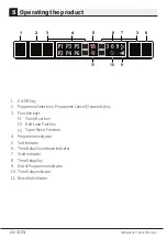 Предварительный просмотр 24 страницы Beko DIN14C11 User Manual