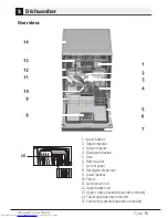 Предварительный просмотр 9 страницы Beko DIN15C10 User Manual